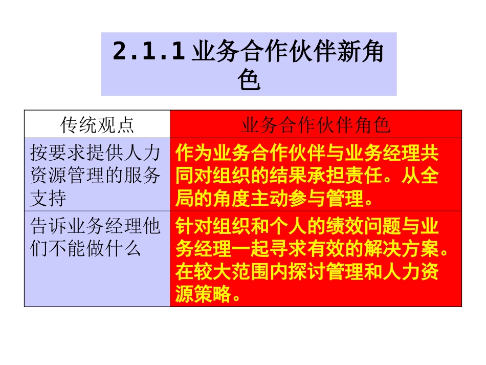 业务合作伙伴_第5页