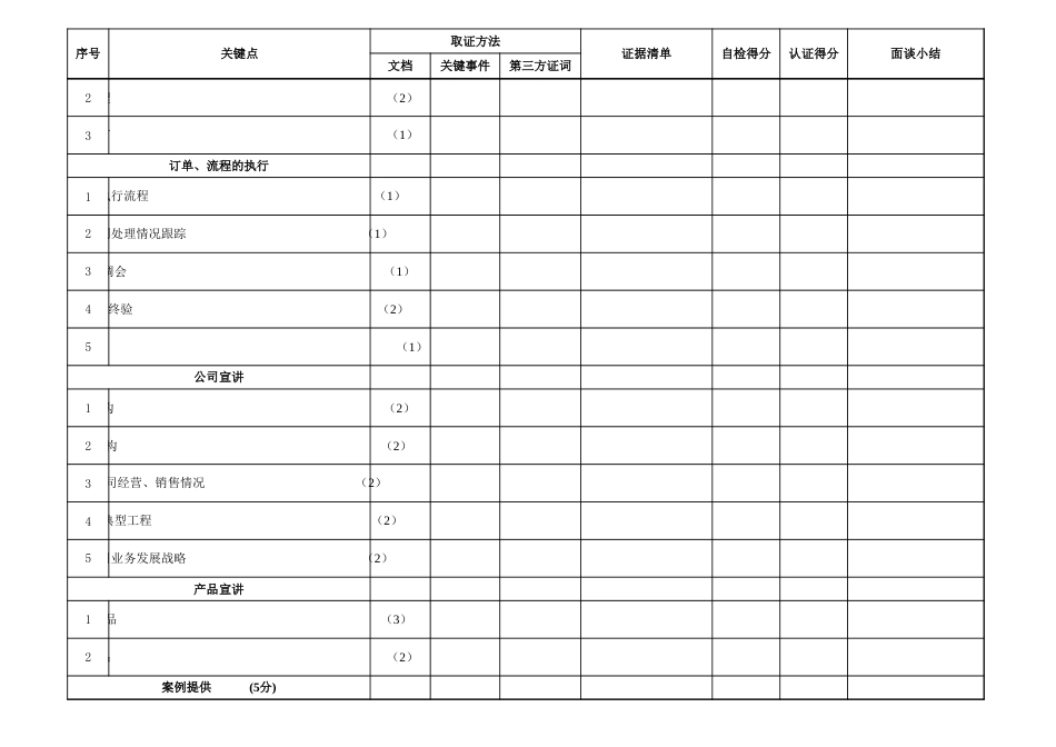 营销1_第2页