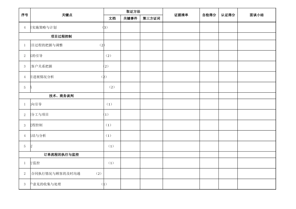 营销2_第3页