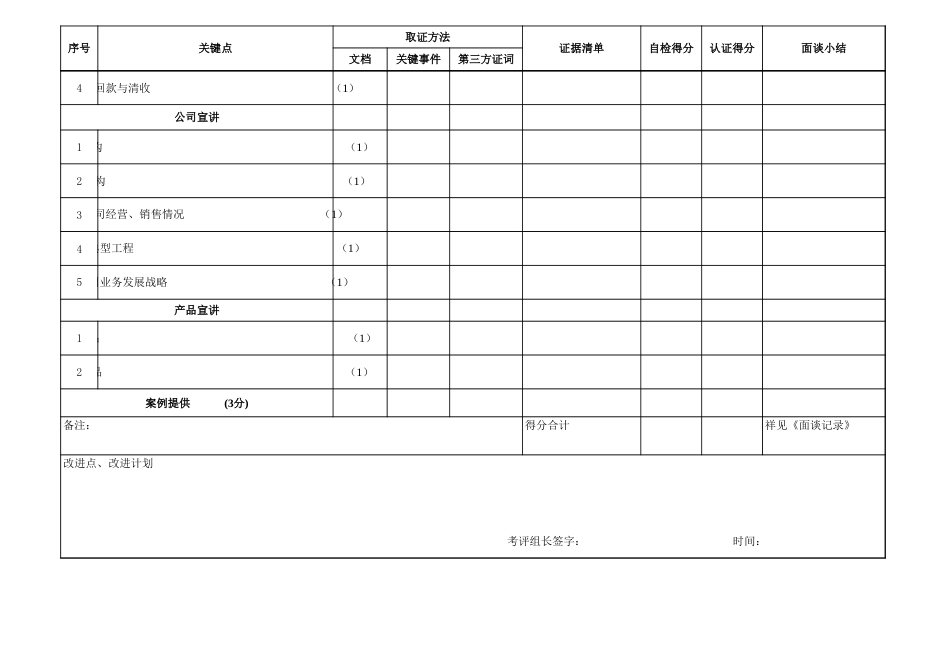 营销2_第4页