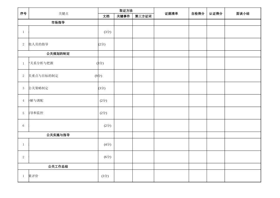 营销3_第2页