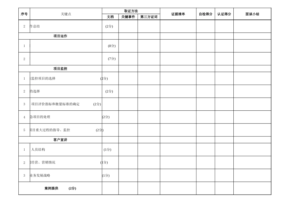 营销3_第3页