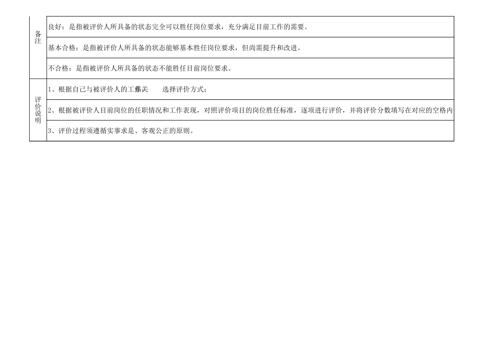 员工能力素质考评表( 全套五级考评 )_第4页