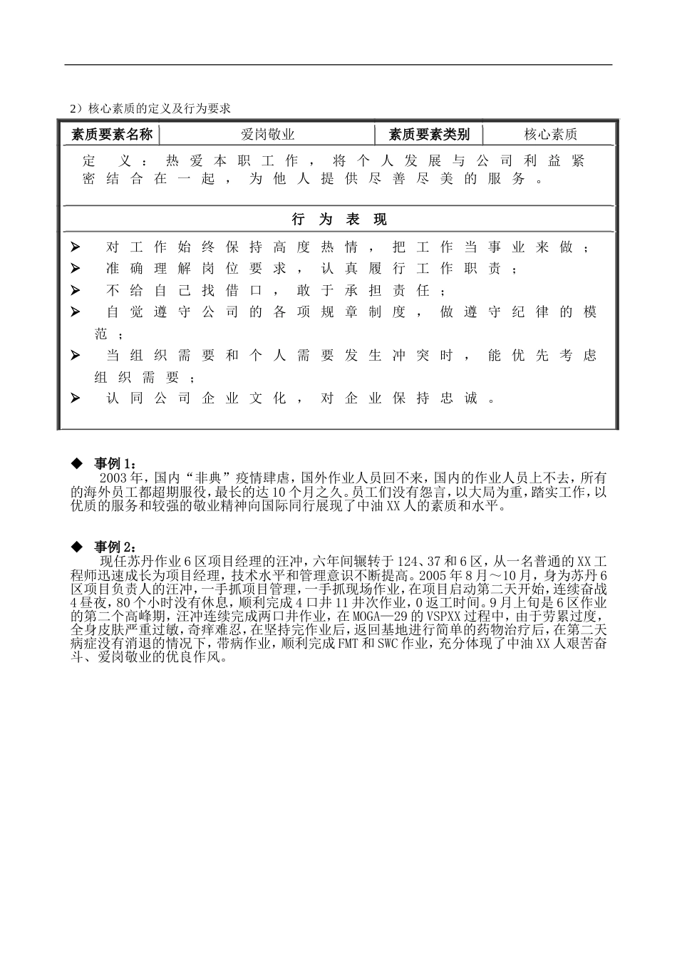 员工素质模型手册_第5页