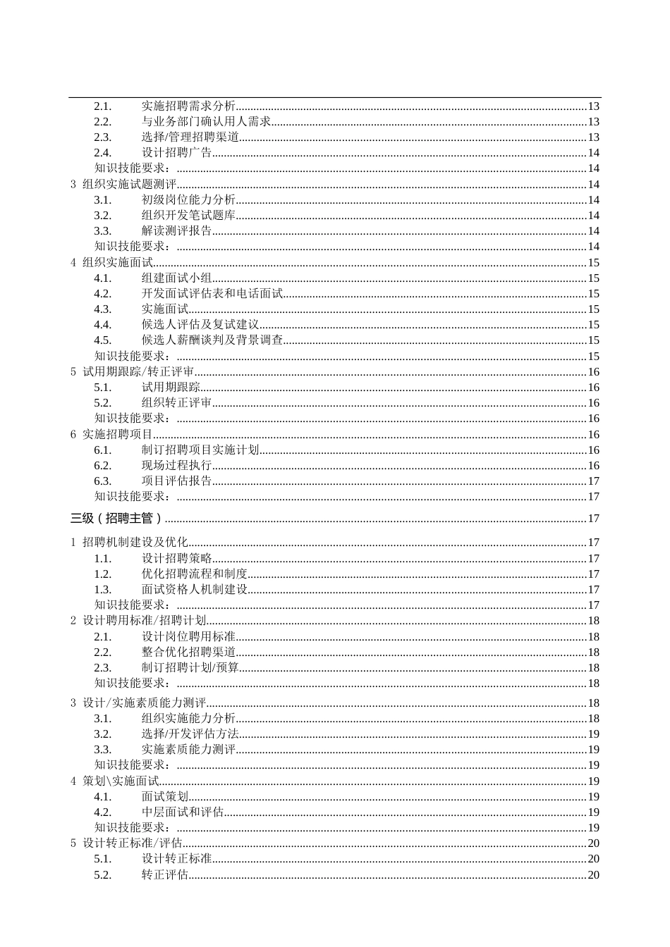 招聘专业任职资格标准_第2页