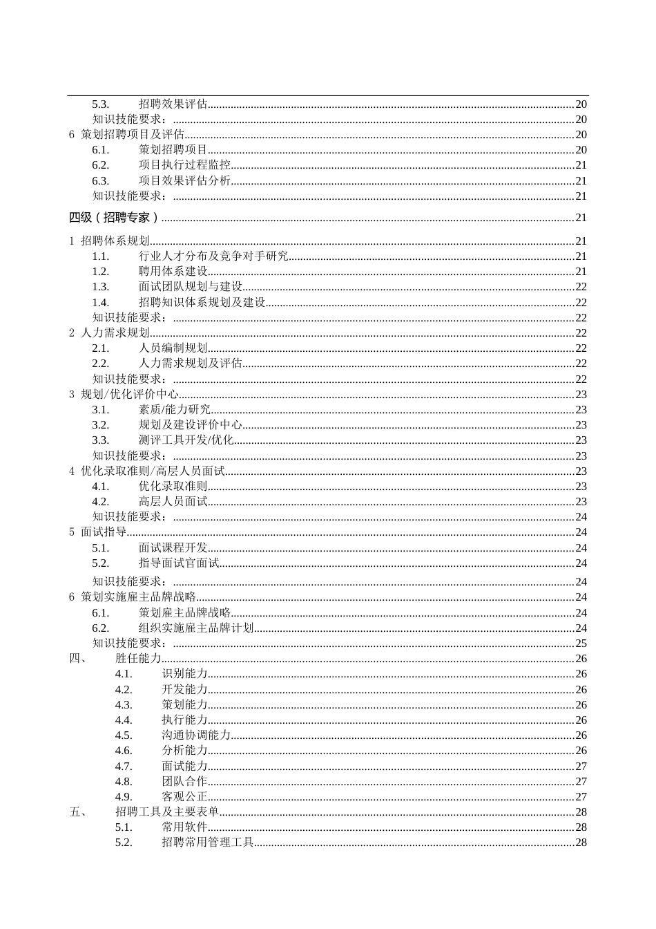 招聘专业任职资格标准_第3页