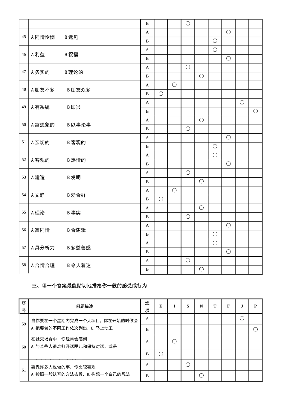 《MBTI职业性格测试题》_第4页