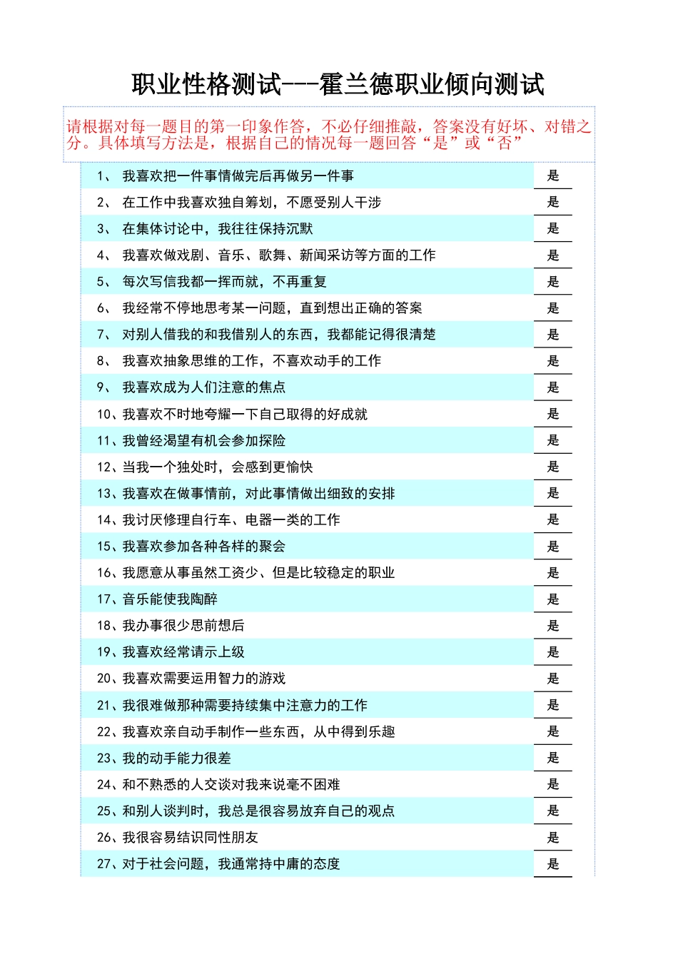 2、霍兰德测试-60题自动生成结果（常用版本，SDS版）_第1页