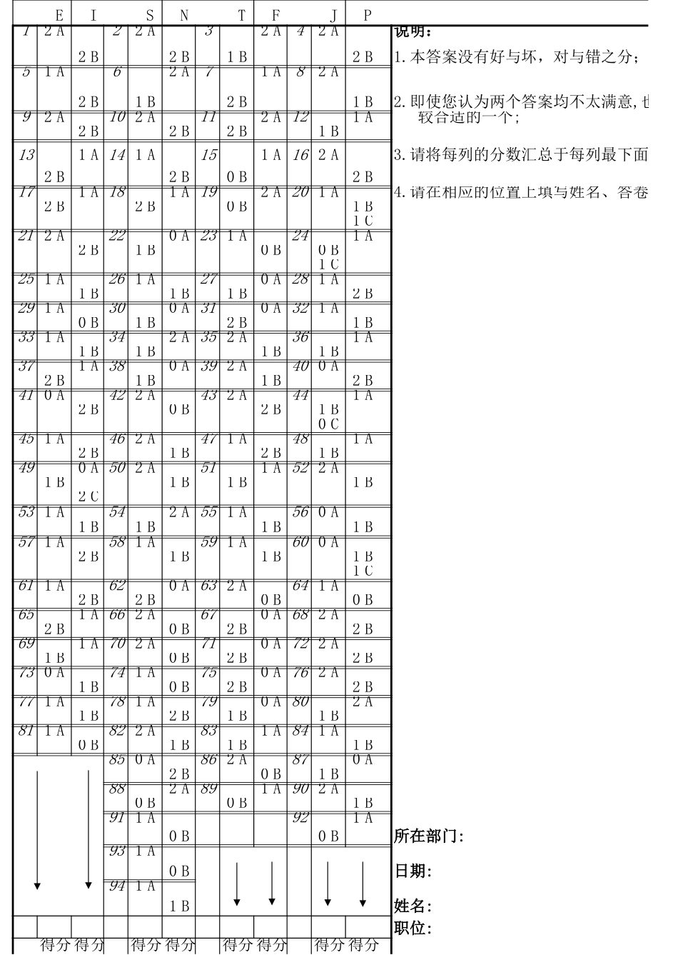 MBTI答题卡_第1页