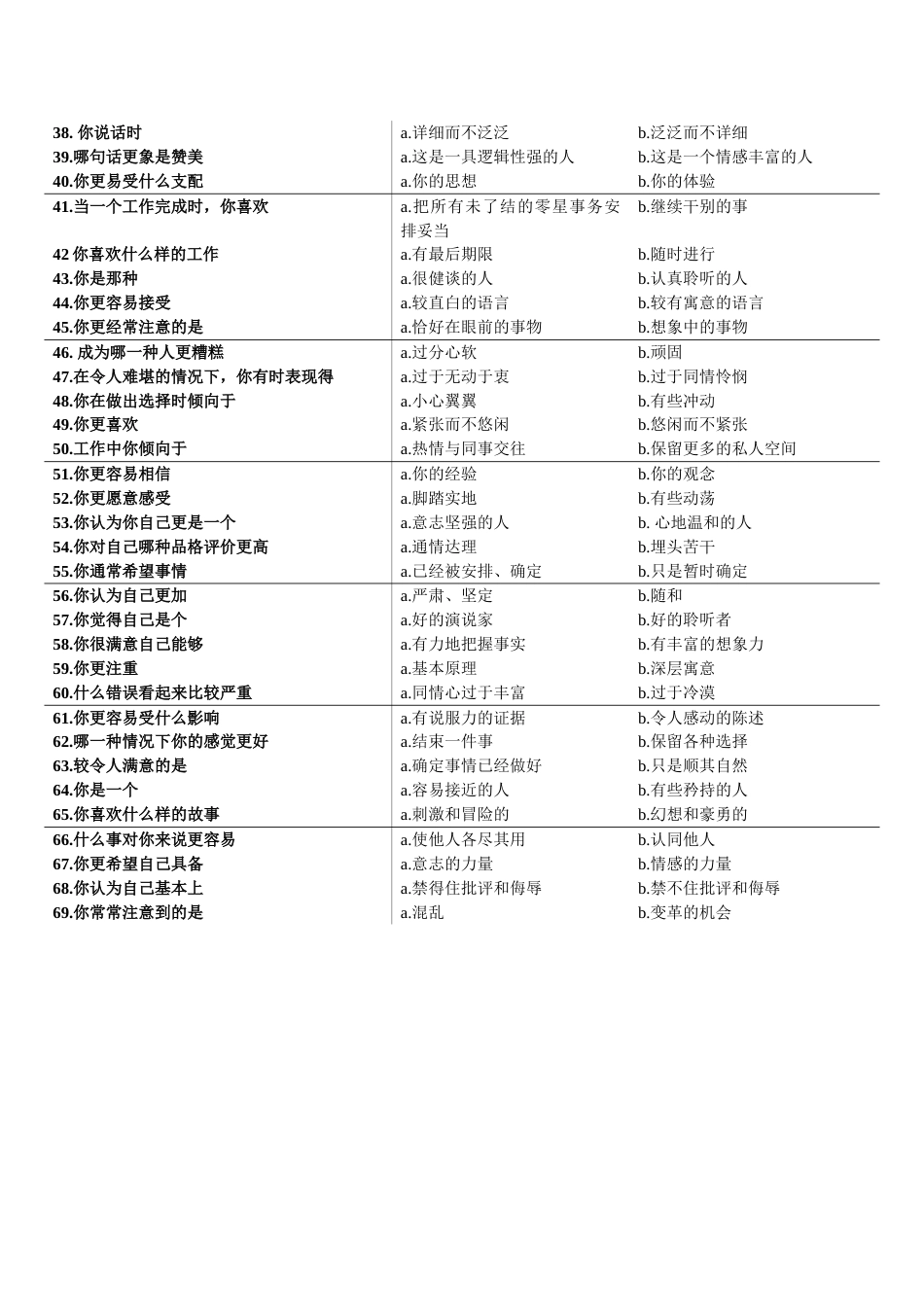 MBTI人格测验及解释_第2页