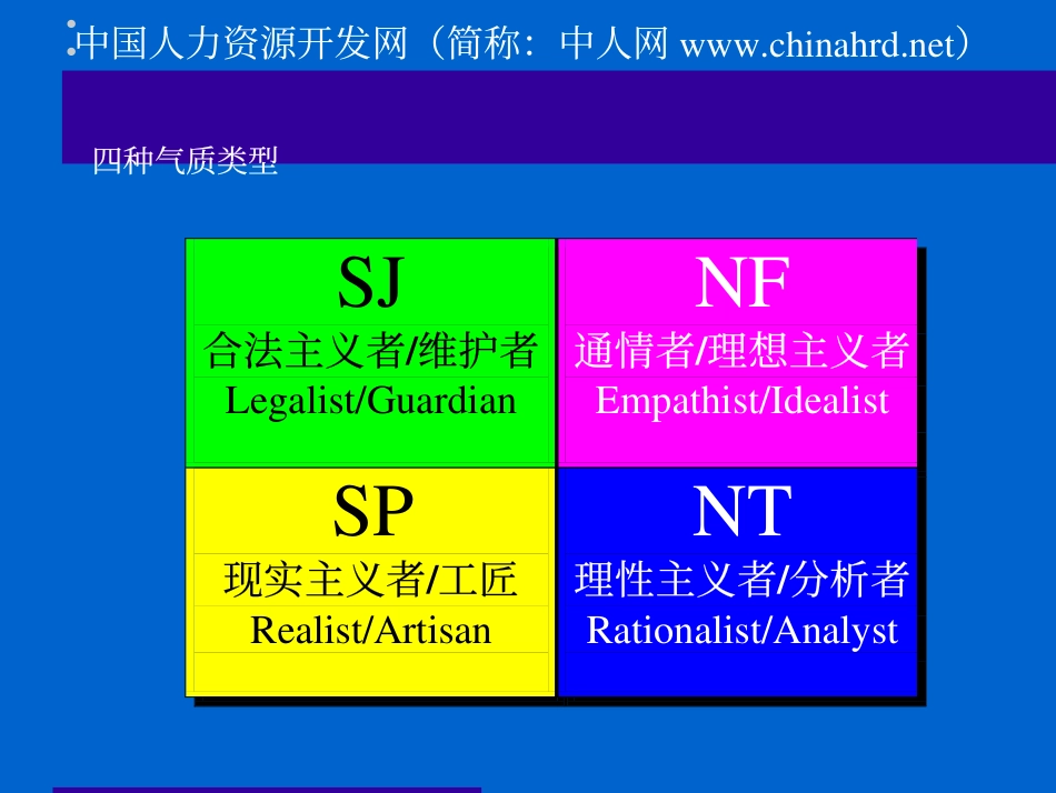 MBTI实例讲解pdf版_第5页