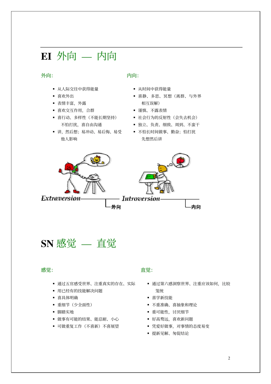 MBTI说明_第2页