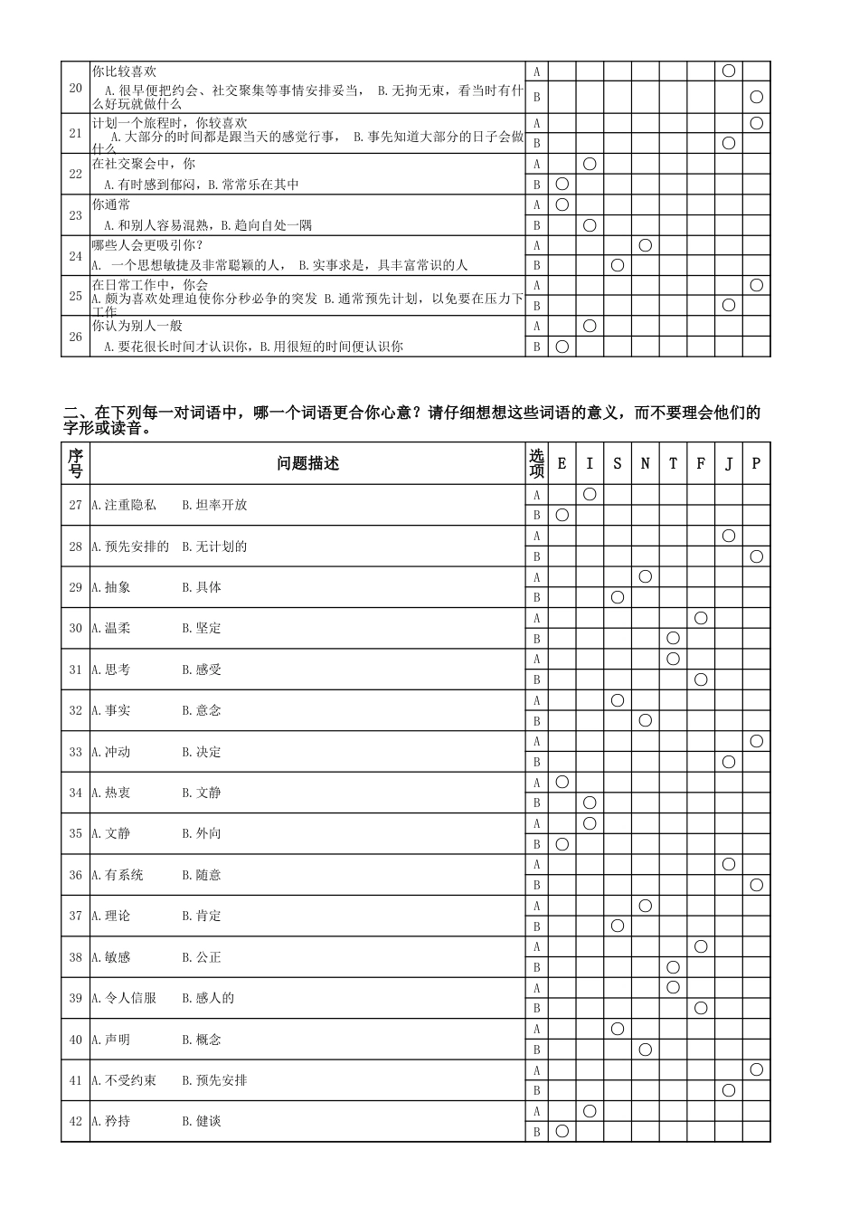 MBTI职业性格测试(可直接使用)_第5页