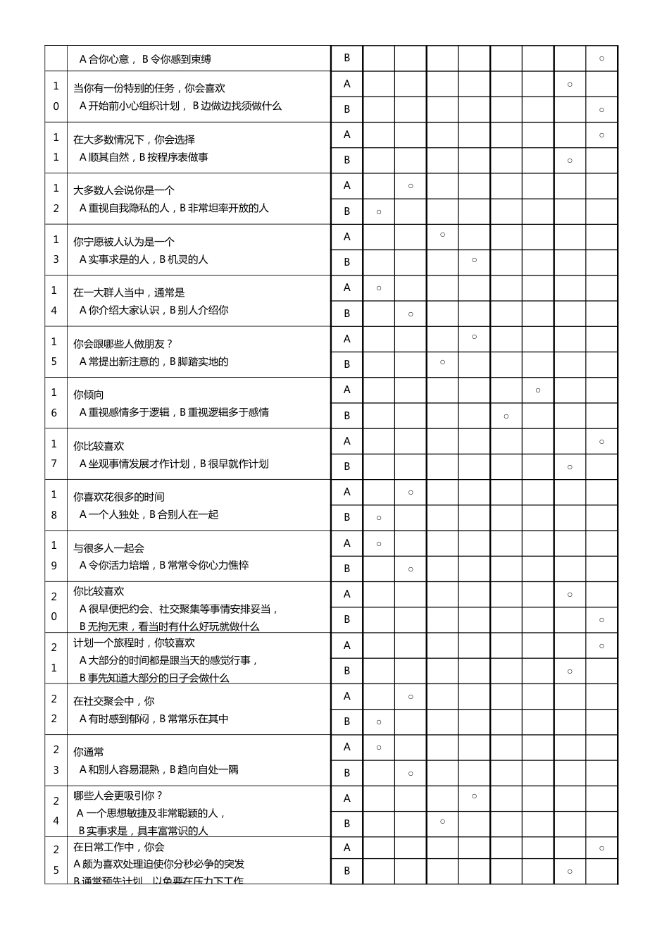 MBTI职业性格测试题_第2页