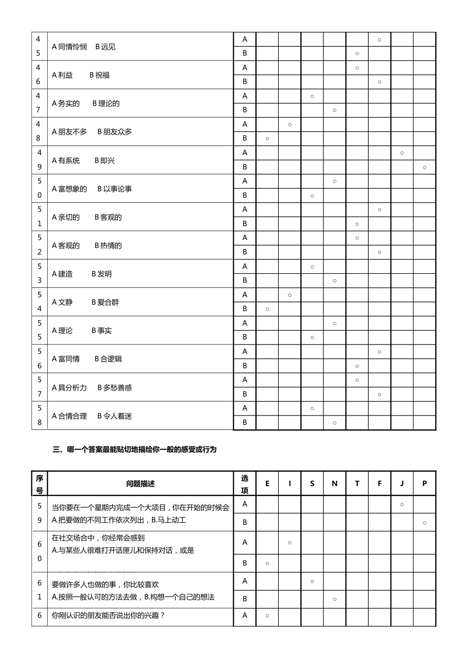 MBTI职业性格测试题_第4页