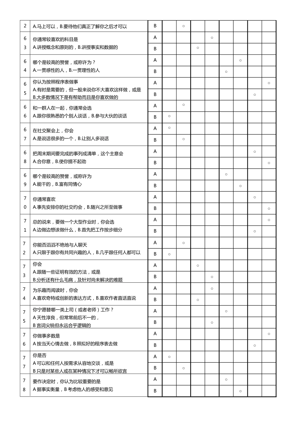 MBTI职业性格测试题_第5页