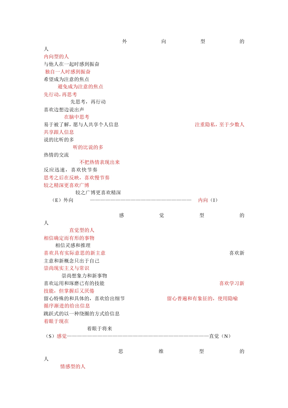 测试正确认识自己（DOC）_第2页