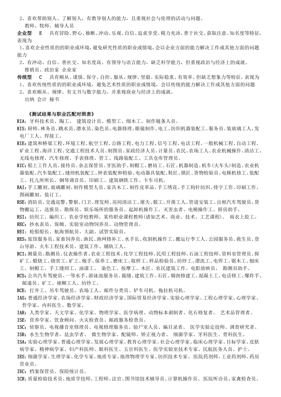 霍兰德职业兴趣测试量表及测试结果对照表_第3页