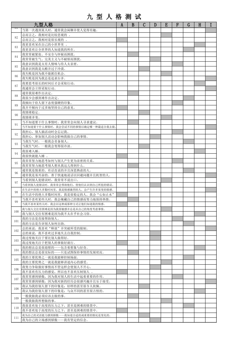 九型人格测试题144题excel版可直接得出结果_第4页