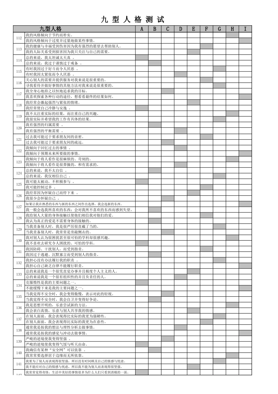 九型人格测试题144题excel版可直接得出结果_第5页