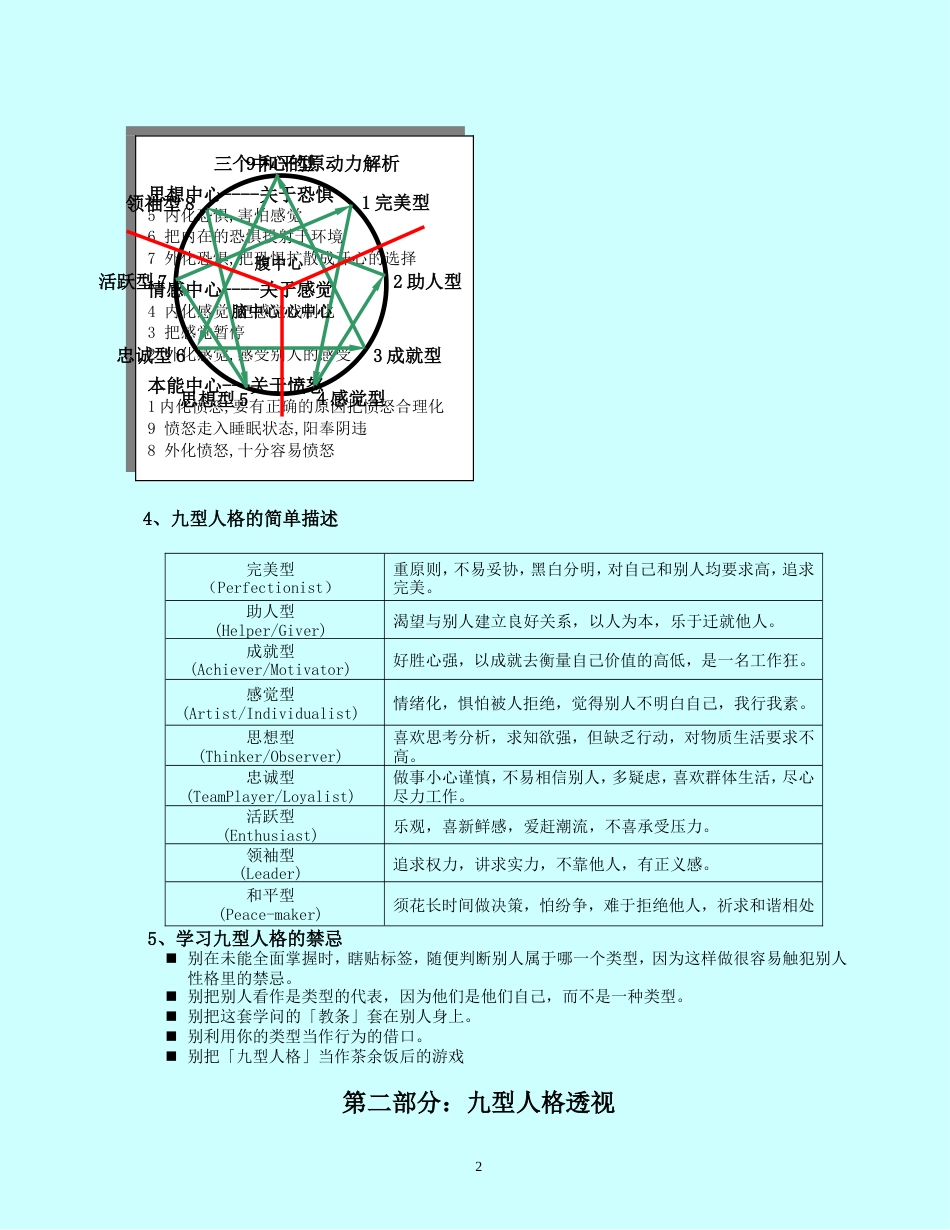 九型人格分析与测试（全面）_第2页