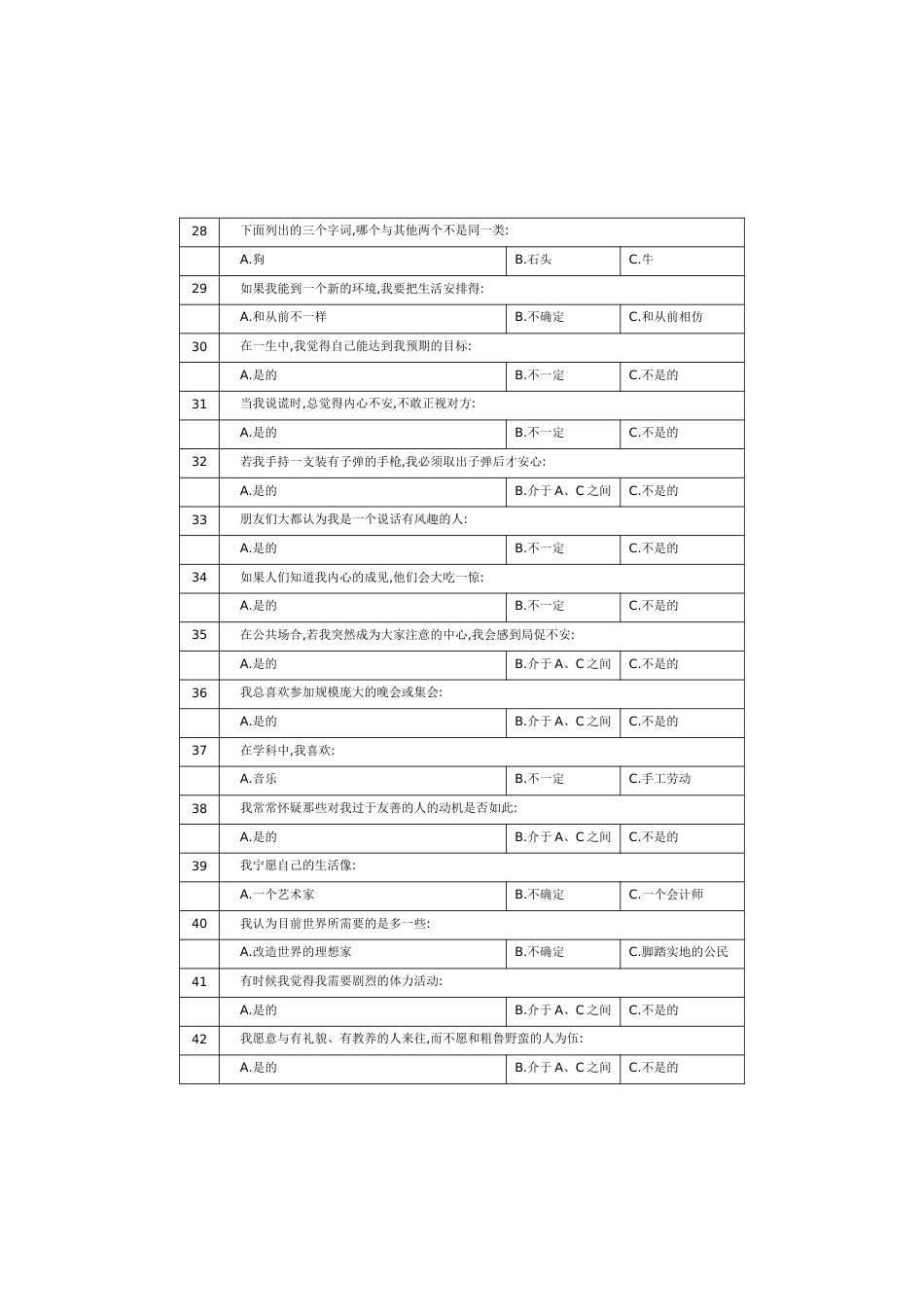 卡特尔16种人格因素测验( 2 )（答案）_第3页