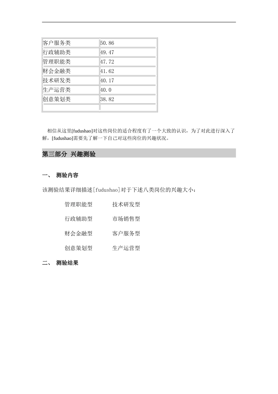 综合测评职业倾向测评报告（DOC 7页）_第3页