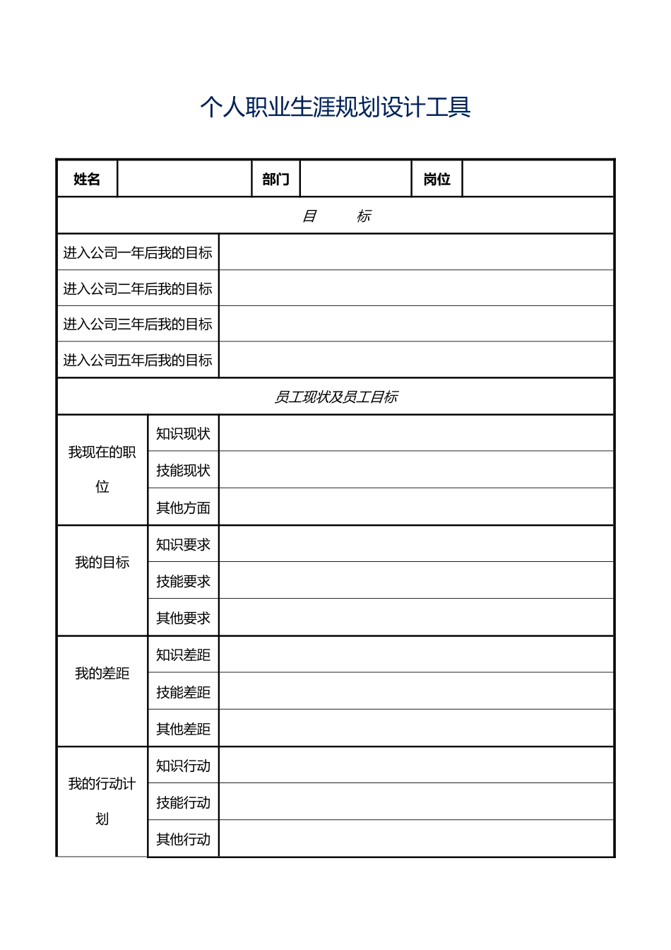 【2】个人职业生涯规划设计工具_第1页