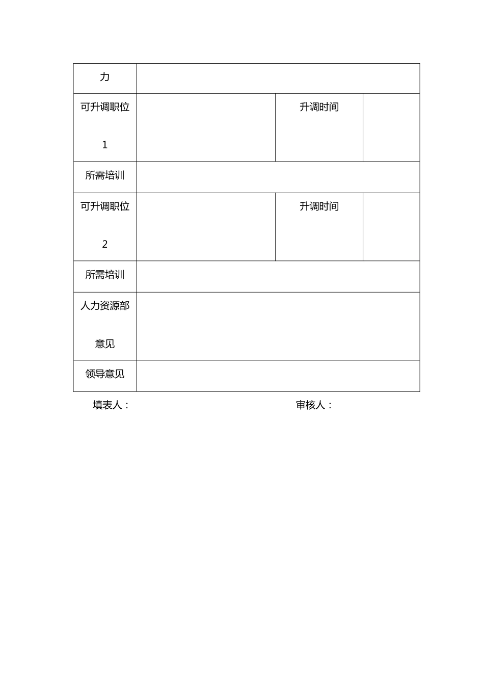 【5】人才储备登记表_第2页