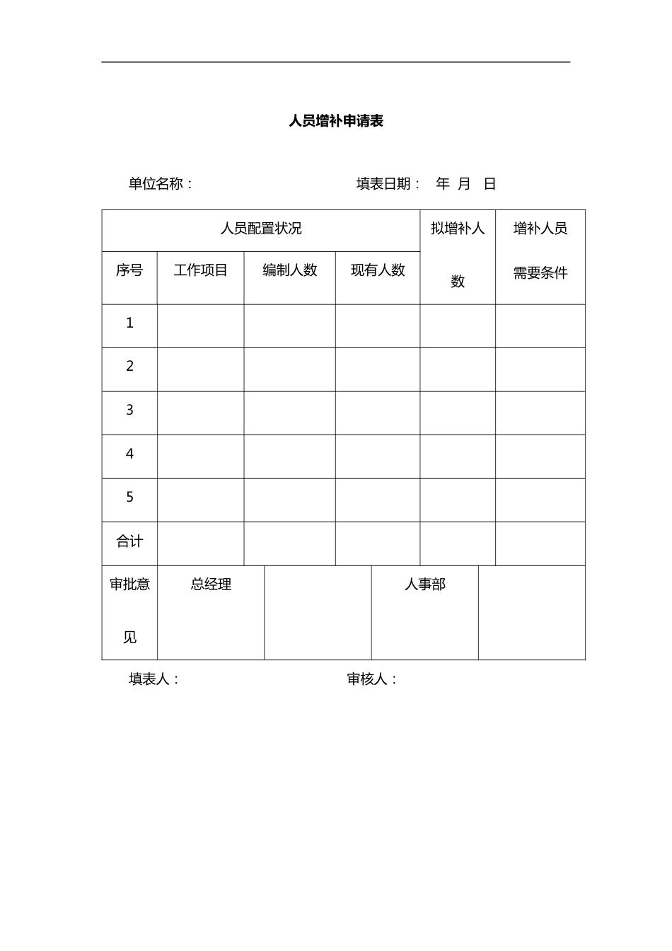 【12】人员增补申请表_第1页