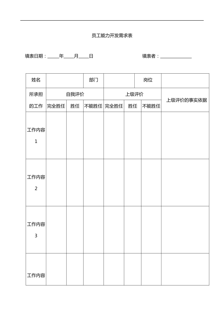 【14】员工能力开发需求表_第1页