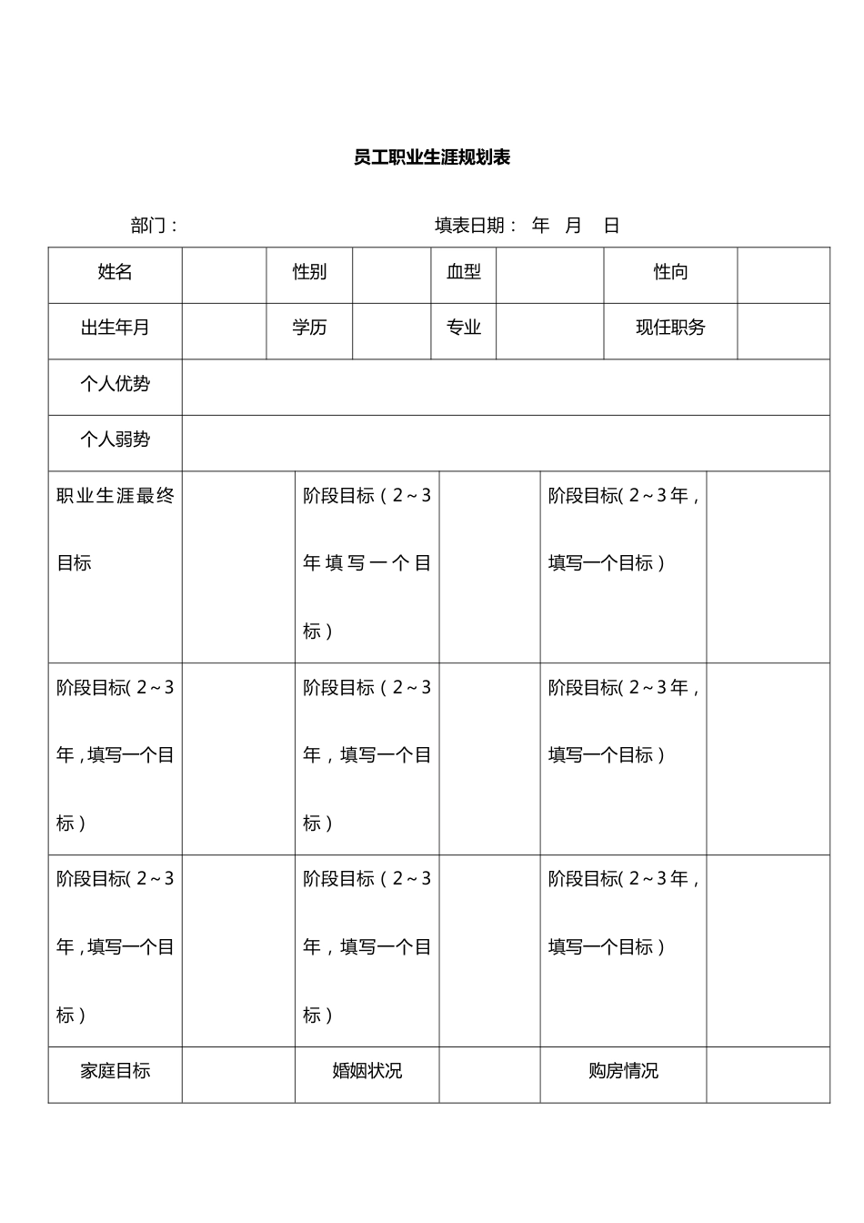 【16】员工职业生涯规划表_第1页