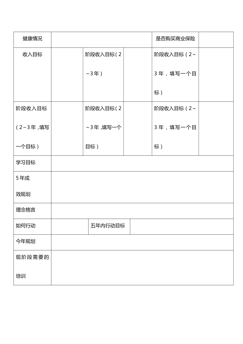 【16】员工职业生涯规划表_第2页