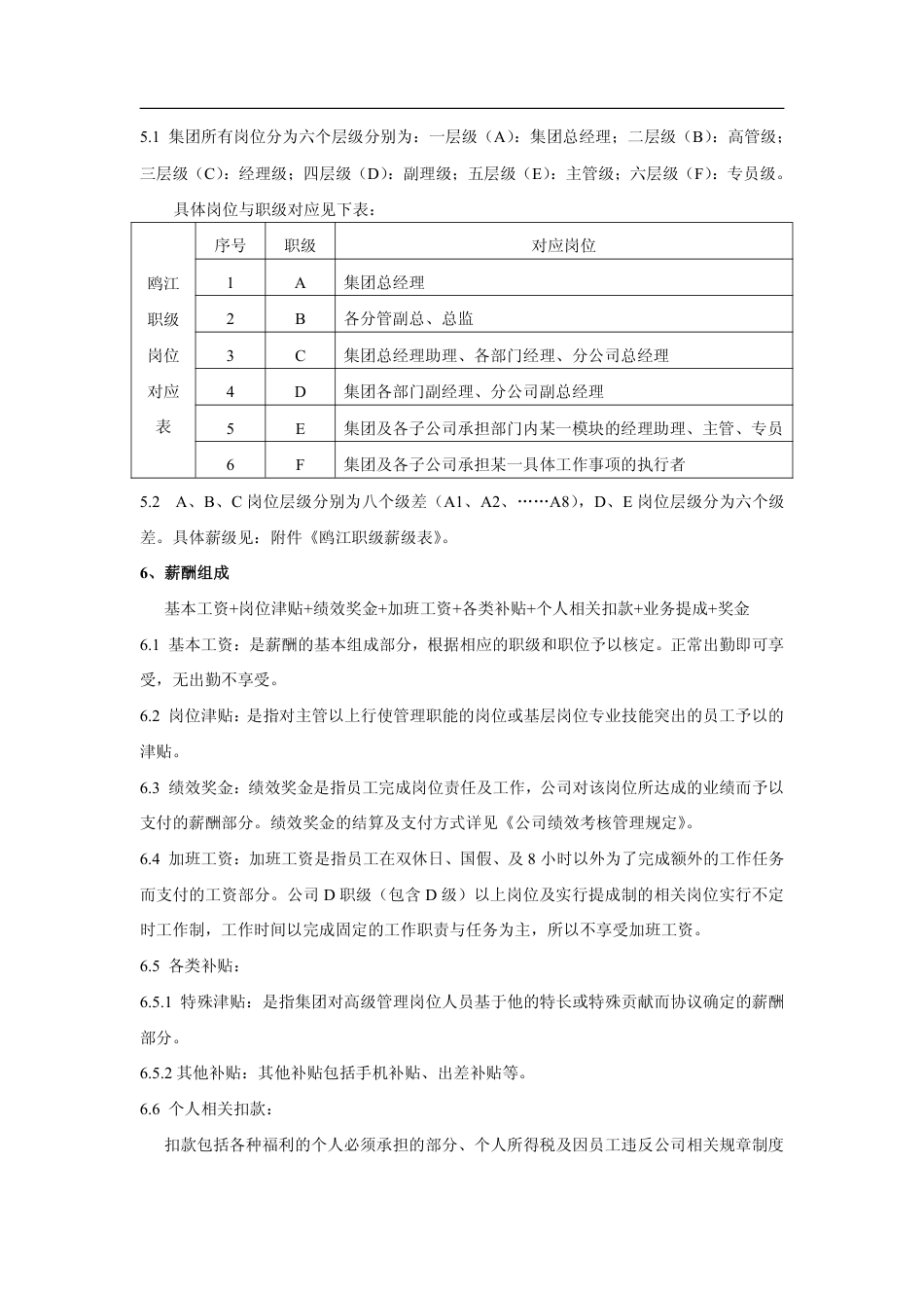 【薪酬制度】某集团公司薪酬管理制度（拿来即用）_第3页