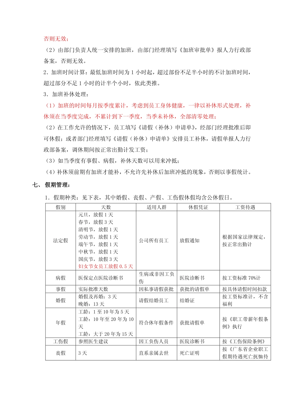 【装饰材料】某实业发展有限公司考勤管理规定（执行版）_第3页