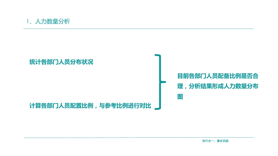 001期【资料2】如何做年度人才盘点-2点兵点将_第3页