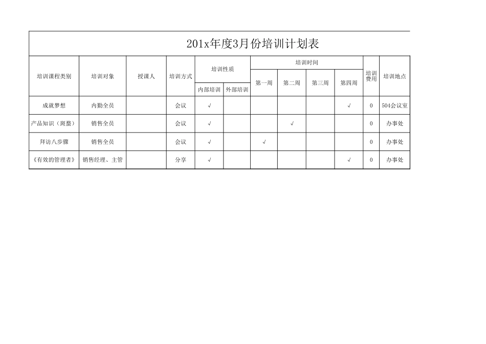 201x年度培训计划表_第3页