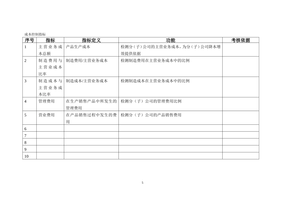 XXX公司关键绩效指标KPI指标库_第5页