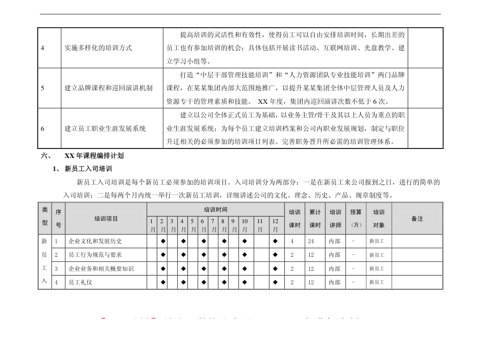 公司年度培训工作计划（完整版）_第5页