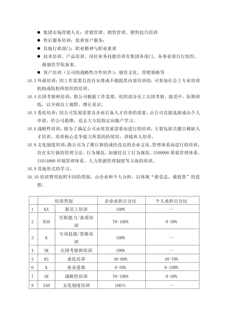 康佳集团平培训管理办法_第3页