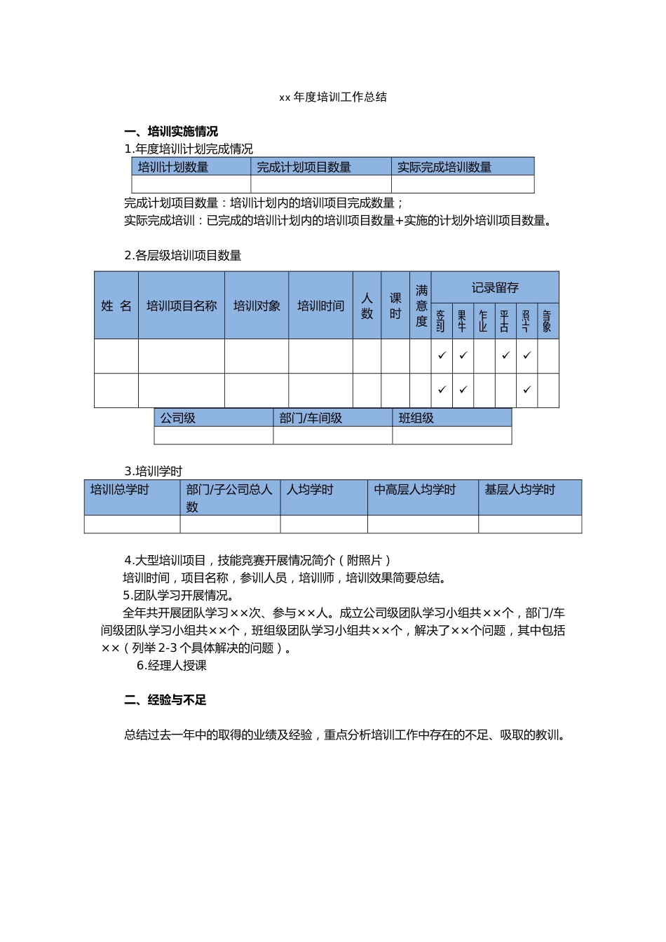 年度培训工作总结模板_第1页