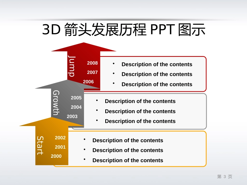 年终工作总结最常用的69页关系图汇总_第3页