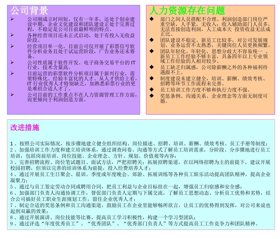 人力资源工作总结及计划_第4页