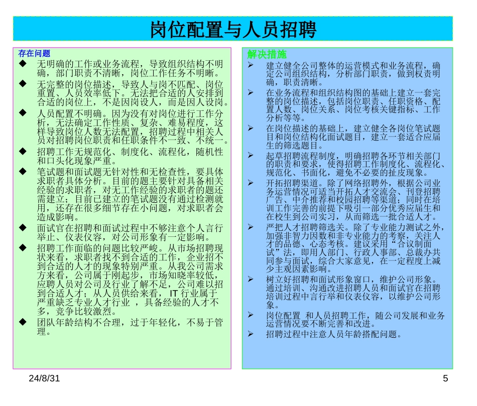 人力资源工作总结及计划_第5页