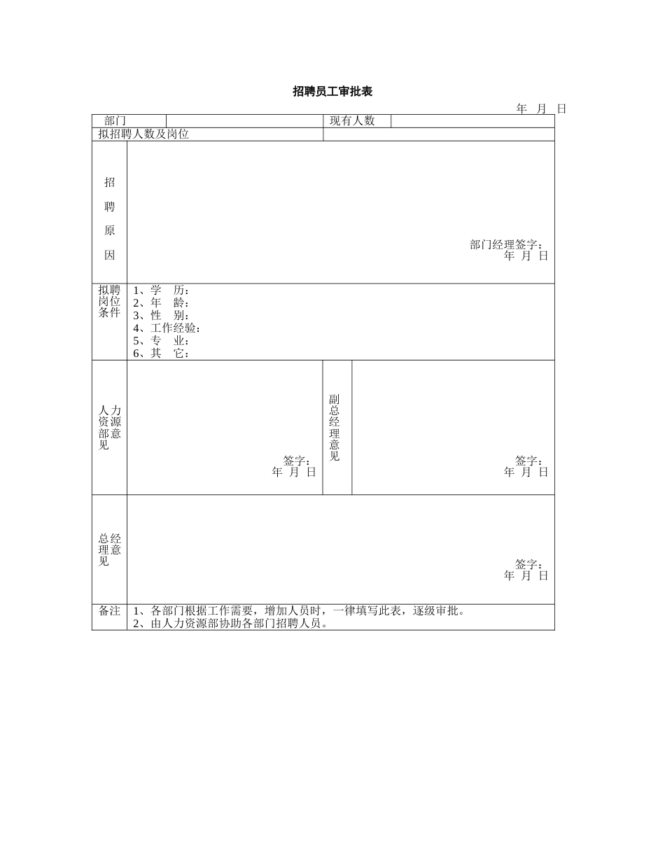 人事表格大全（各类人事表格）_第4页