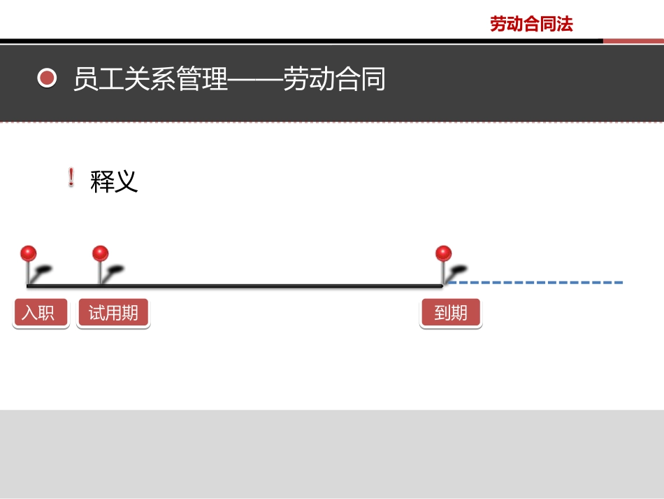 员工关系管理实操宝典_第4页