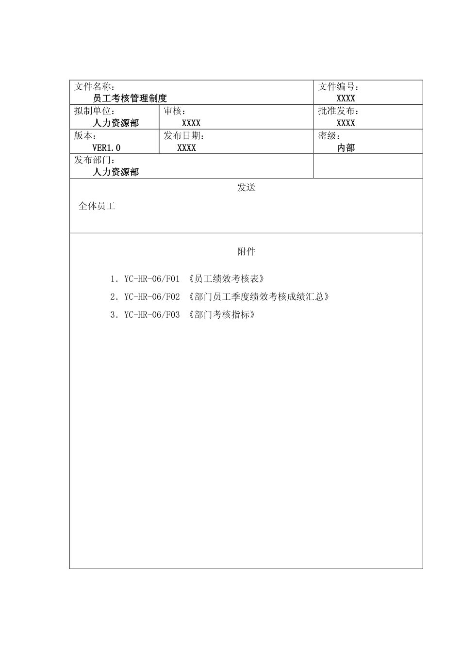 员工考核管理制度_第2页