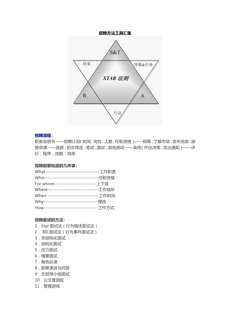 招聘方法工具汇集_第1页