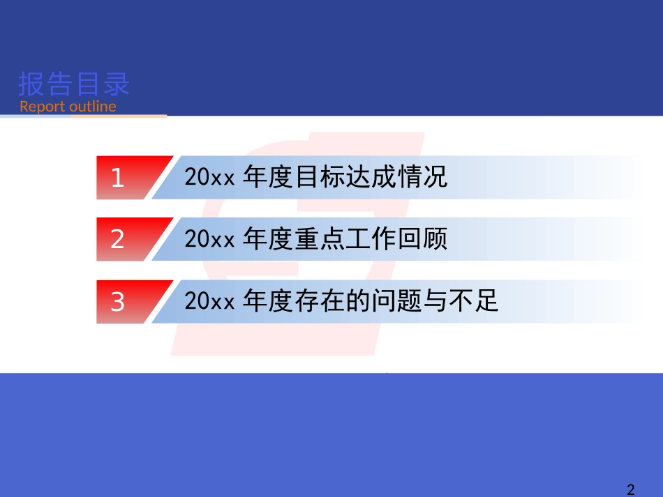 招聘工作总结绝对经典_第2页