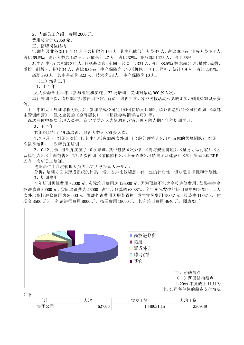 知名企业人力资源规划及总结（范本）_第3页